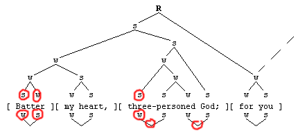 Example 28b1